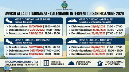 Programmazione degli interventi di disinfestazione, deblattizzazione e derattizzazione