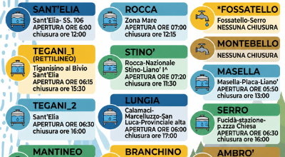 Serbatoi comunali